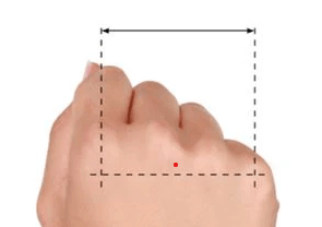 How to measure your bangle size